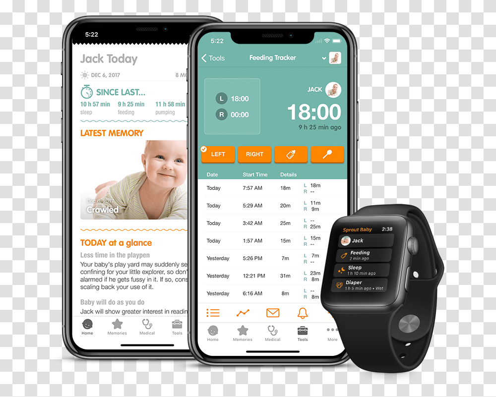 Six Helpful Apple Watch Breastfeeding Apps The Watch Strap, Mobile Phone, Electronics, Cell Phone, Person Transparent Png