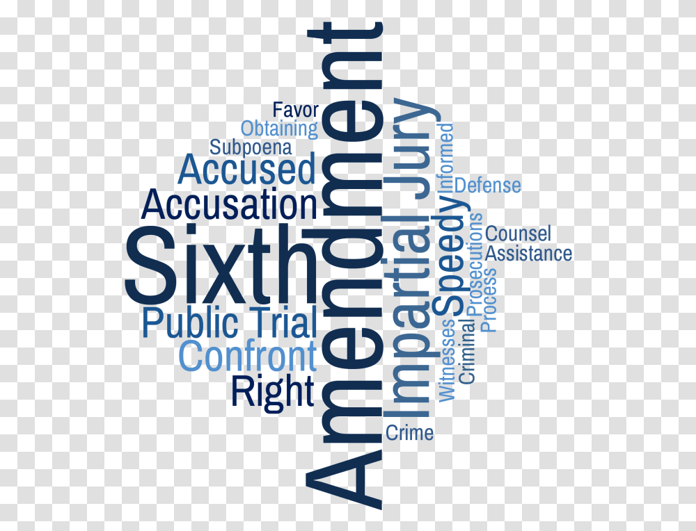 Sixth Amendment Activities Sixth Amendment, Alphabet, City, Urban Transparent Png