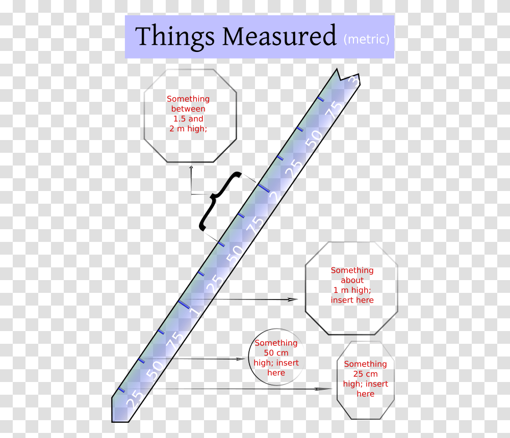 Size Chart, Education, Plot, Diagram Transparent Png