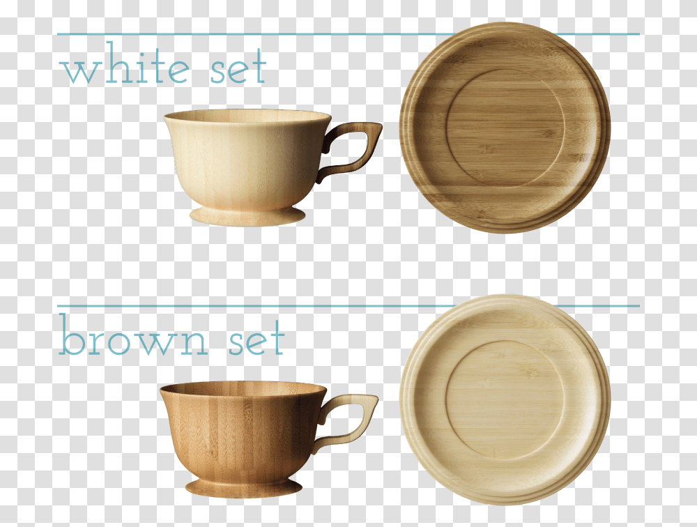 Size Cup, Coffee Cup, Saucer, Pottery Transparent Png
