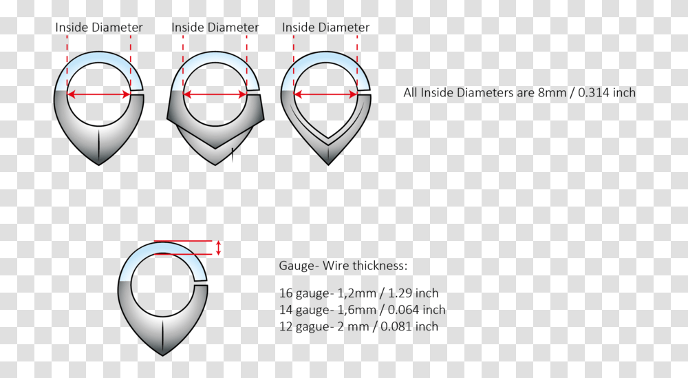 Size Guide Jewelry, Mouse, Hardware, Computer, Electronics Transparent Png