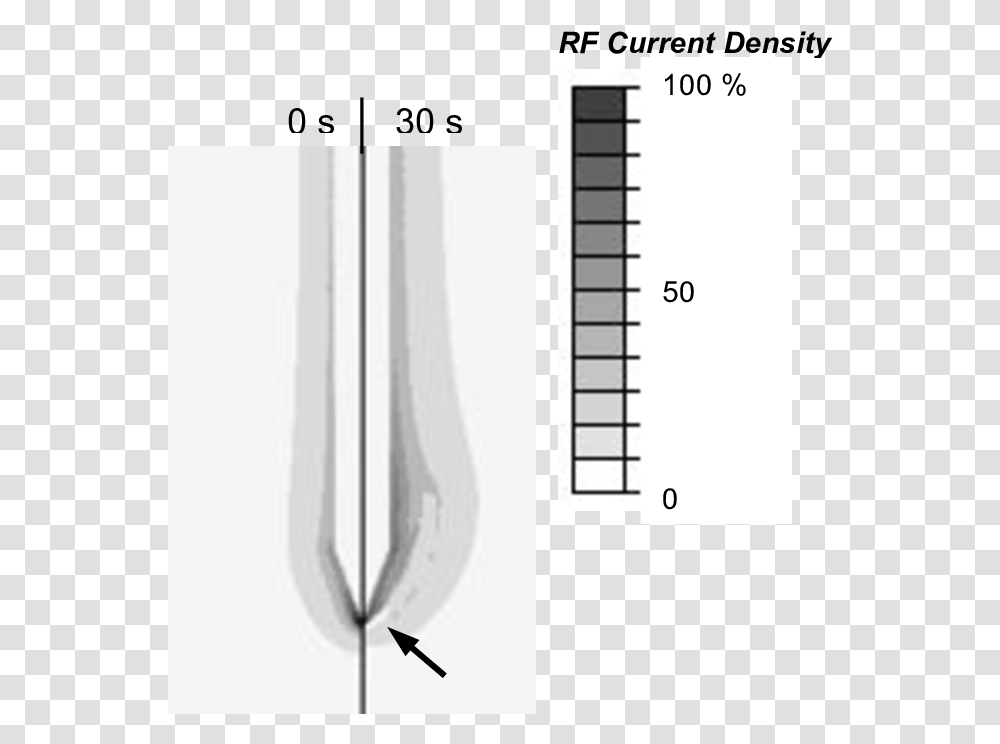 Sketch, Plot, Diagram, Measurements Transparent Png