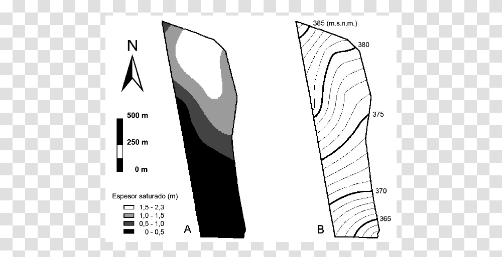 Sketch, Plot, Diagram, Soil Transparent Png