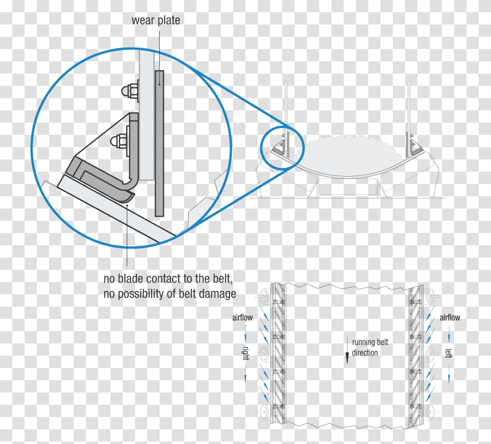 Skirt Plate Friction Angle, Diagram, Plot, Electronics Transparent Png
