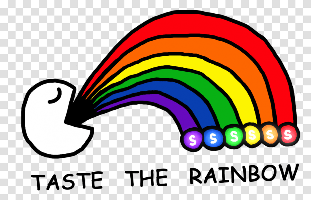 Skittles Wallpaper Cave Skittlestaste Taste The Rainbow Transparent Png