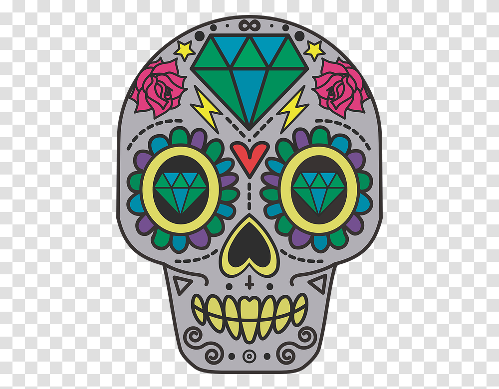 Skull Day Of The Dead Dark, Doodle, Drawing Transparent Png
