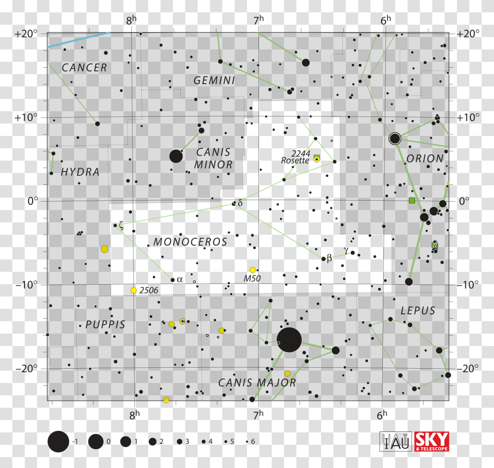 Sky Amp Telescope, Nature, Outdoors, Night, Astronomy Transparent Png