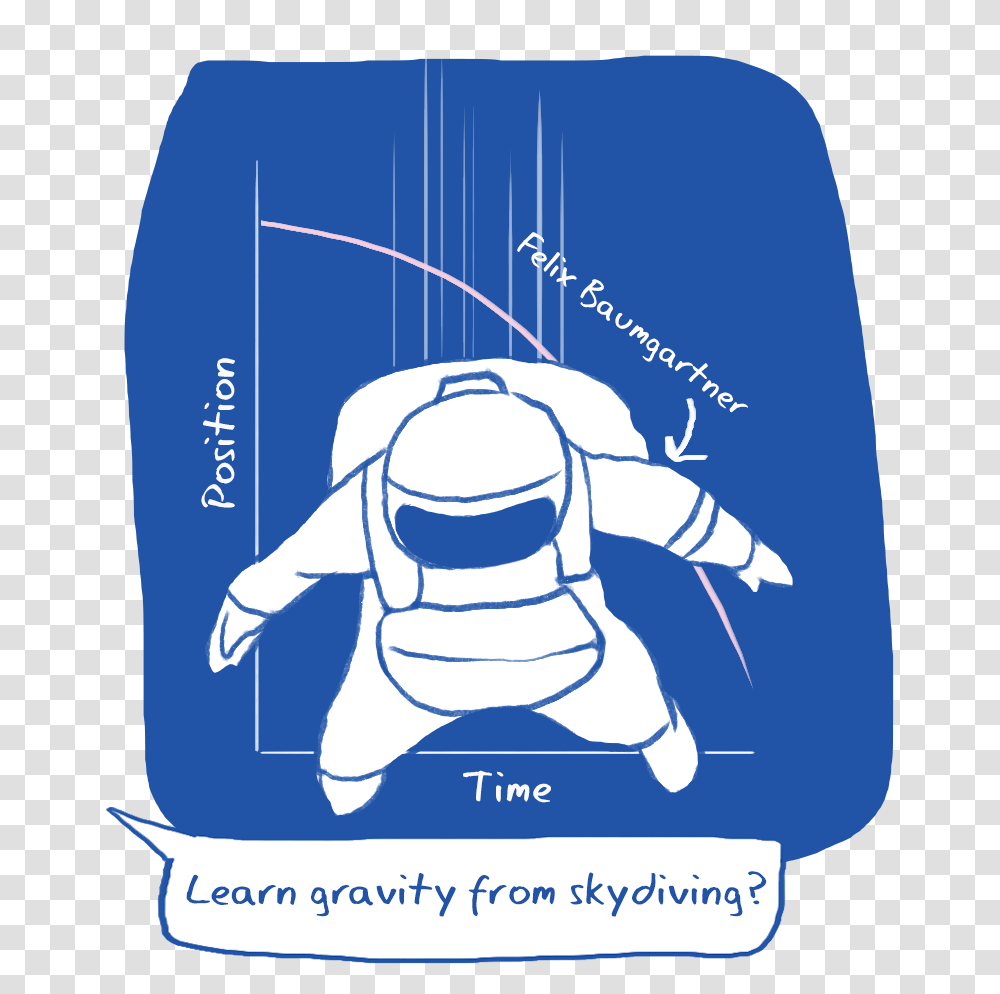 Skydrive, Astronaut, Person, Human, Poster Transparent Png