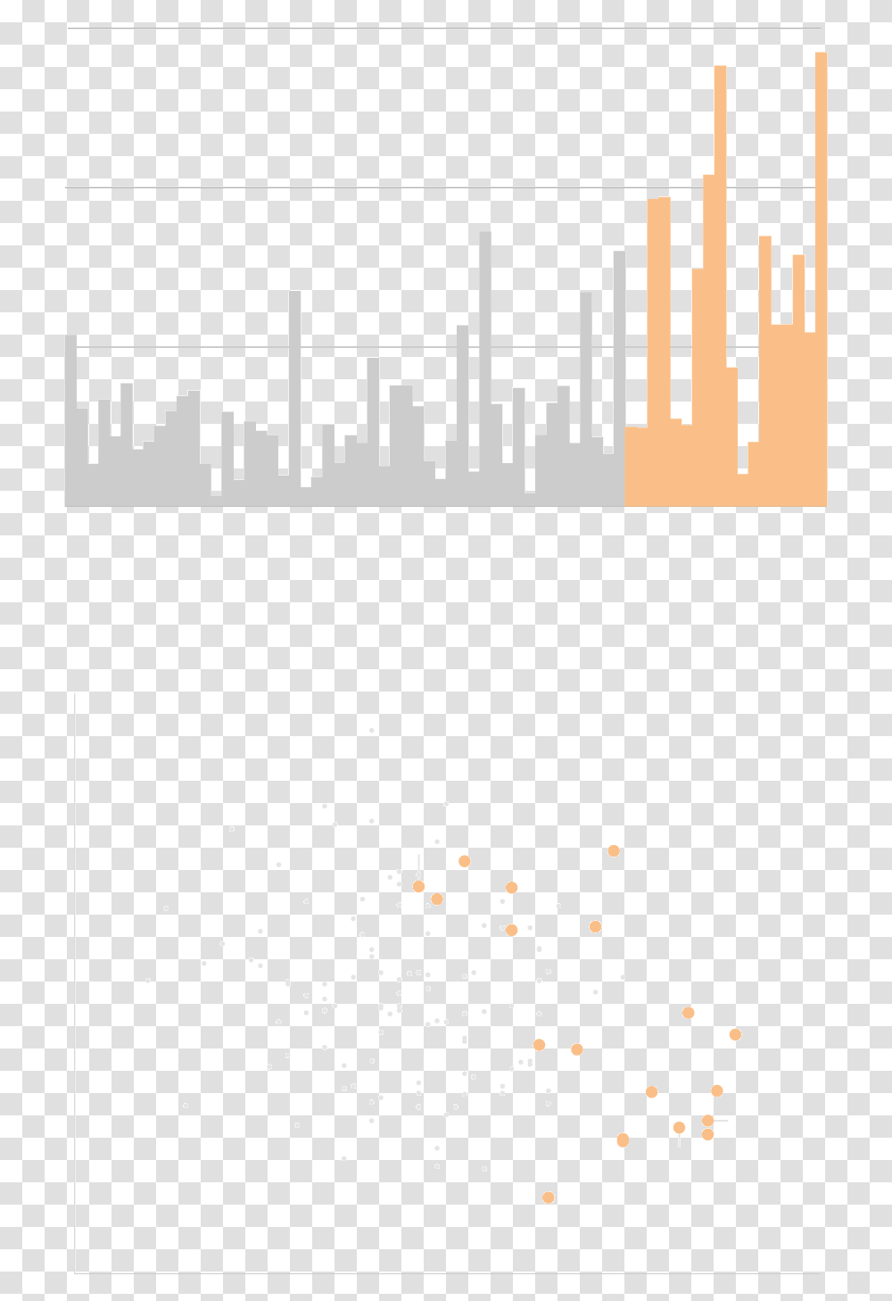 Skyline, Poster, Advertisement, Alphabet Transparent Png