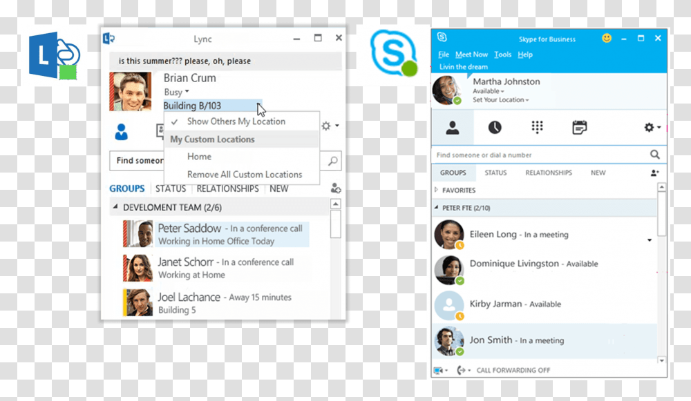 Skype For Business, Person, Human, Phone Transparent Png