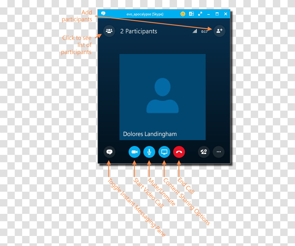 Skype For Business Voice Call, Electronics, Computer, Mobile Phone Transparent Png