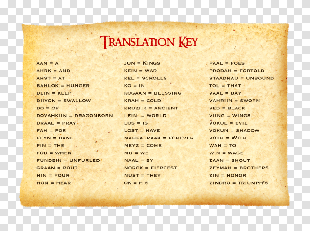 Skyrim, Menu, Page Transparent Png