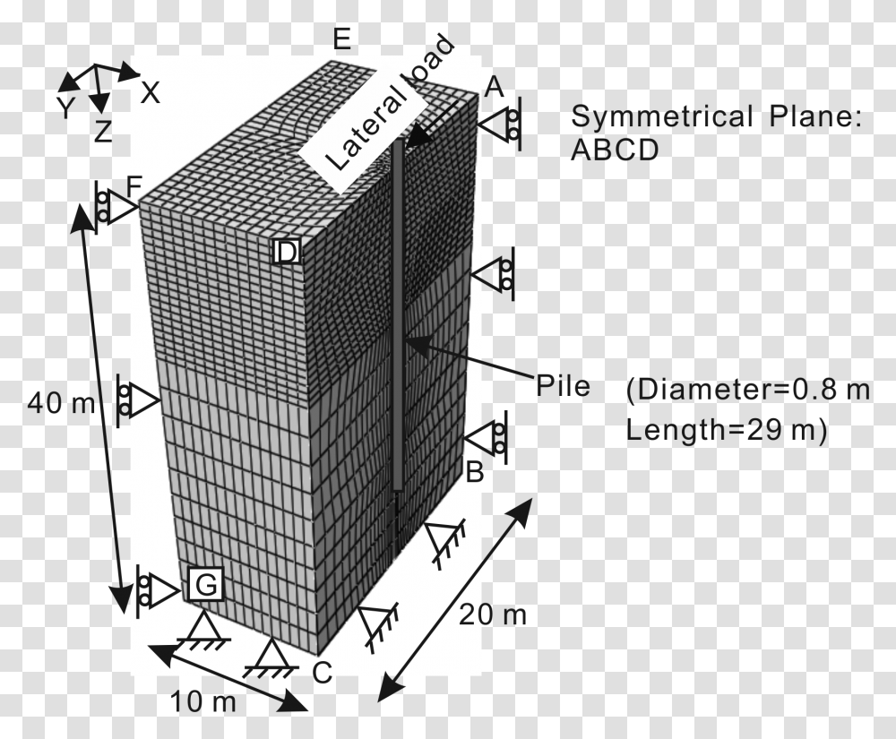 Skyscraper, High Rise, City, Urban, Building Transparent Png