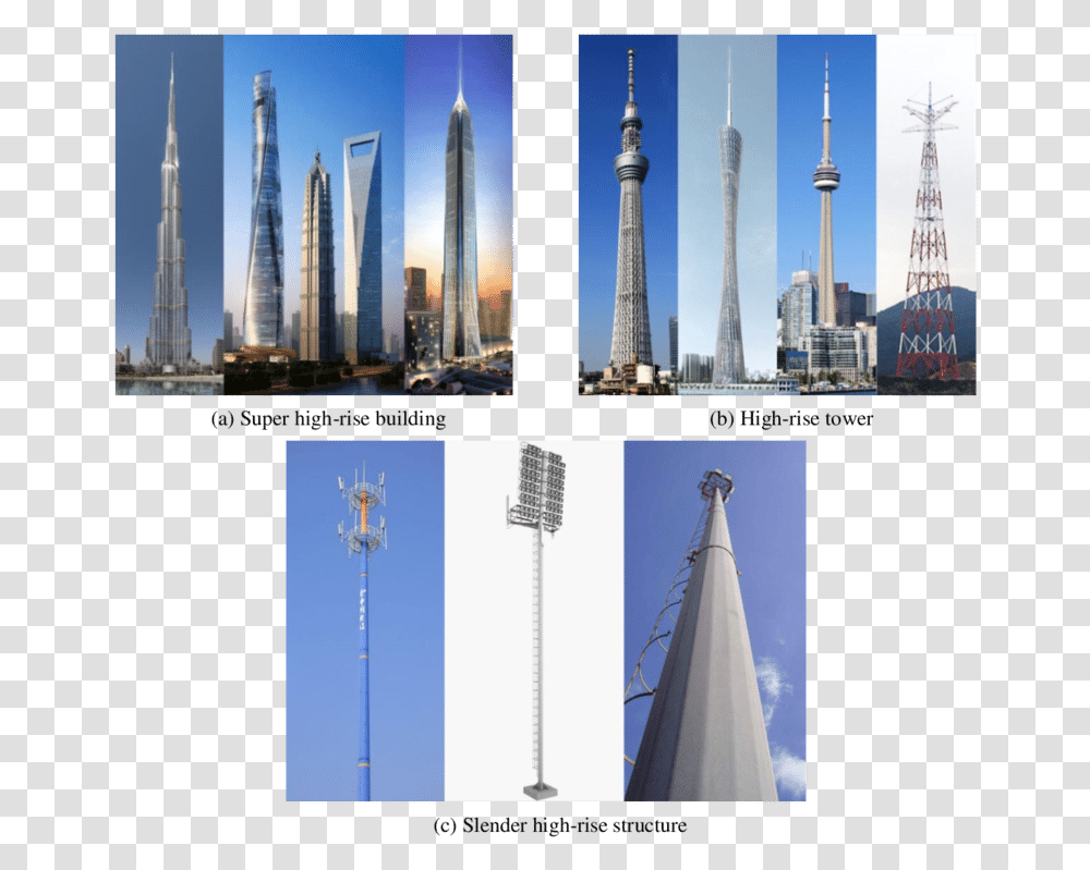 Skyscraper, Spire, Tower, Architecture, Building Transparent Png