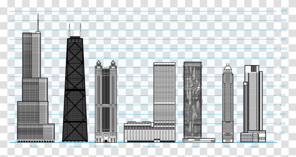 Skyscrapers Tower Block, Plot, Electronics, Brick Transparent Png