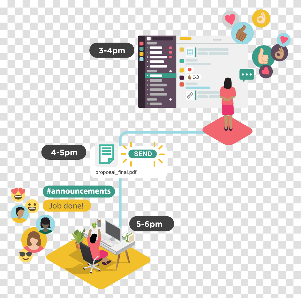 Slack Illustrations Vertical, Computer, Electronics, Text, Desktop Transparent Png