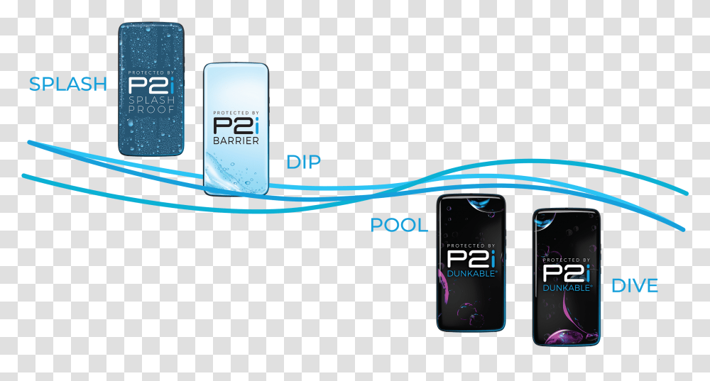 Slash Dip Pool Dive, Mobile Phone, Electronics, Cell Phone Transparent Png