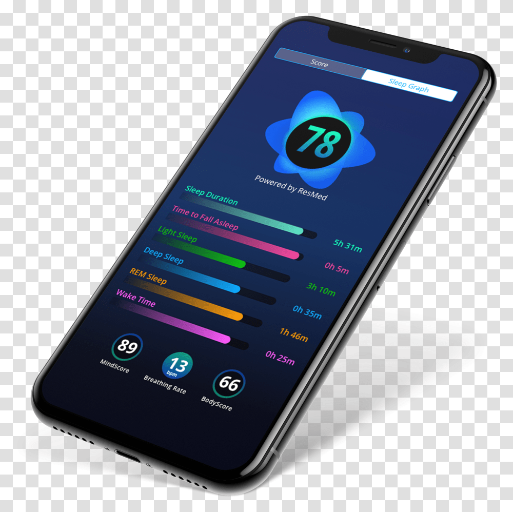 Sleep Score App, Mobile Phone, Electronics, Cell Phone, Iphone Transparent Png