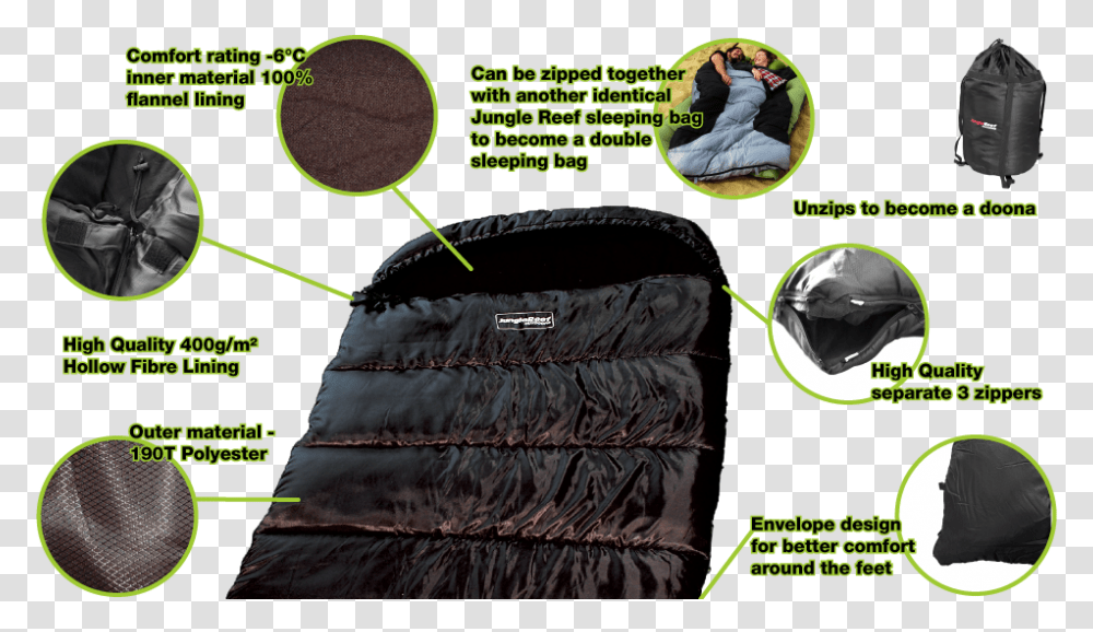 Sleeping Bag The Jungle, Apparel, Person, Human Transparent Png