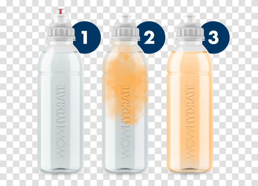 Slide, Bottle, Shaker, Water Bottle, Milk Transparent Png