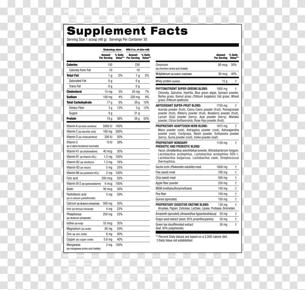 Slim Fast Chocolate Shake Nutrition Facts, Label, Word, Page Transparent Png