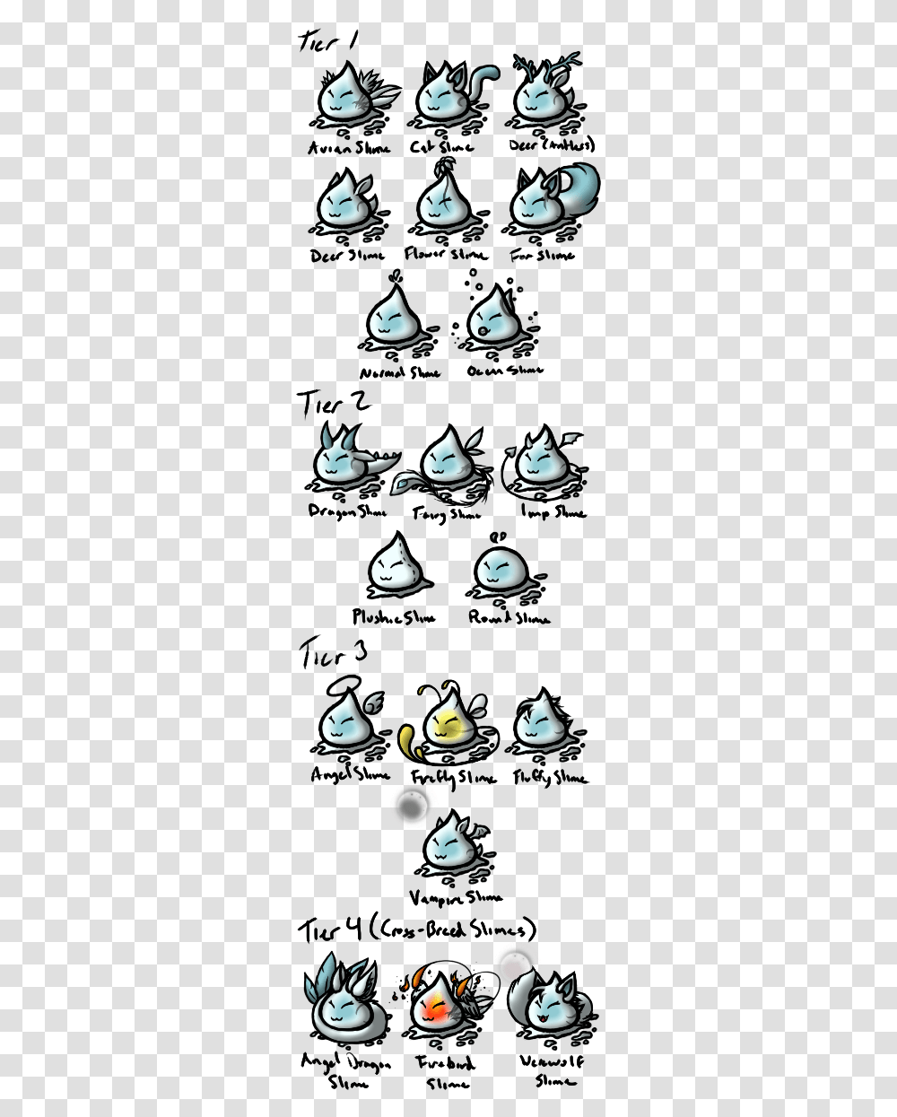 Slime Tier List, Animal, Astronaut Transparent Png