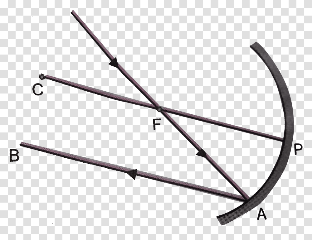 Slope, Bow, Arrow, Weapon Transparent Png