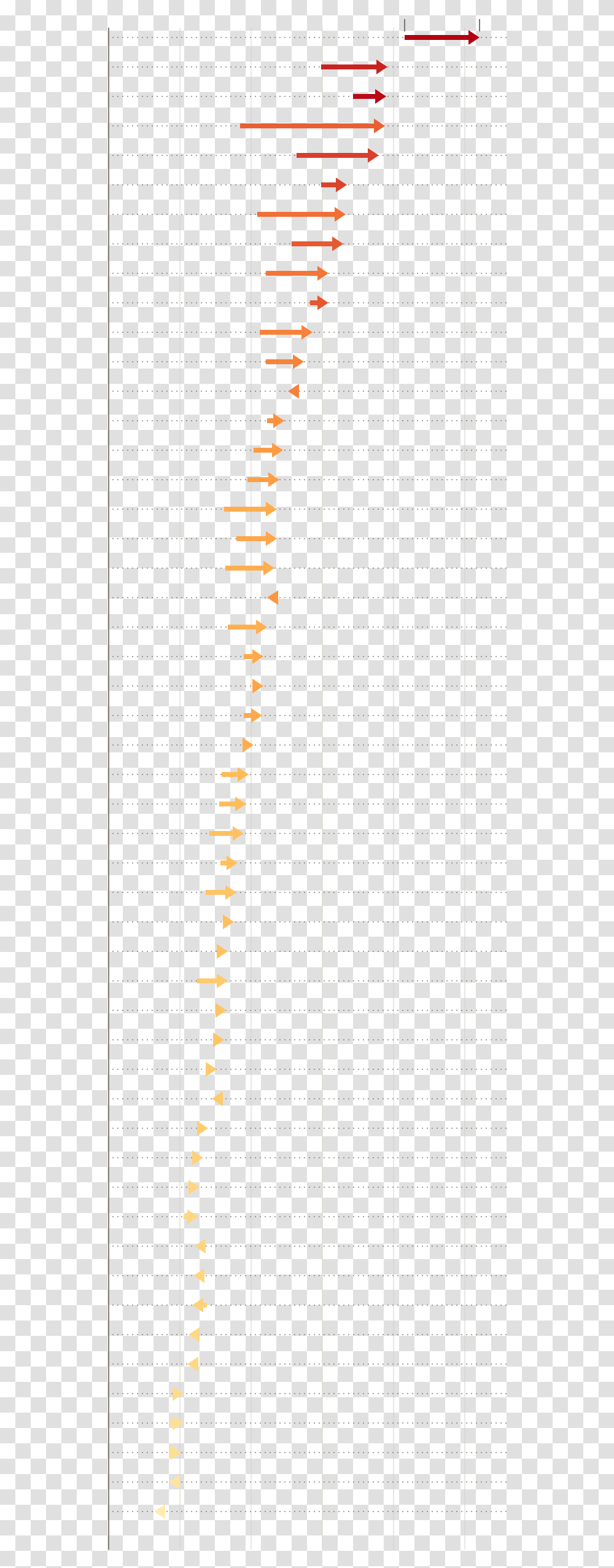 Slope, Plot, Diagram, Number Transparent Png