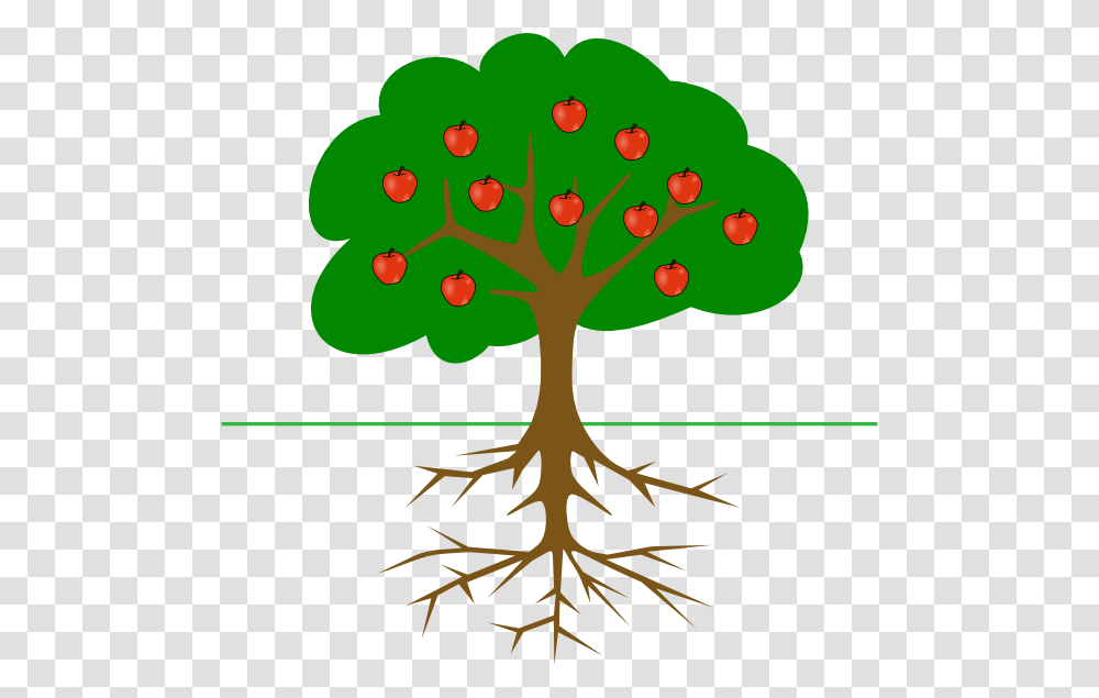 Small Clipart Apple Tree, Plant, Root Transparent Png