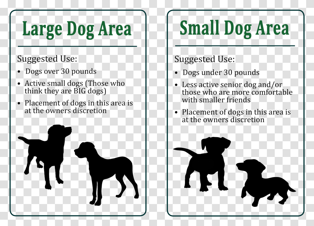 Small Dog Park Signs, Outdoors, Electronics, Alphabet Transparent Png