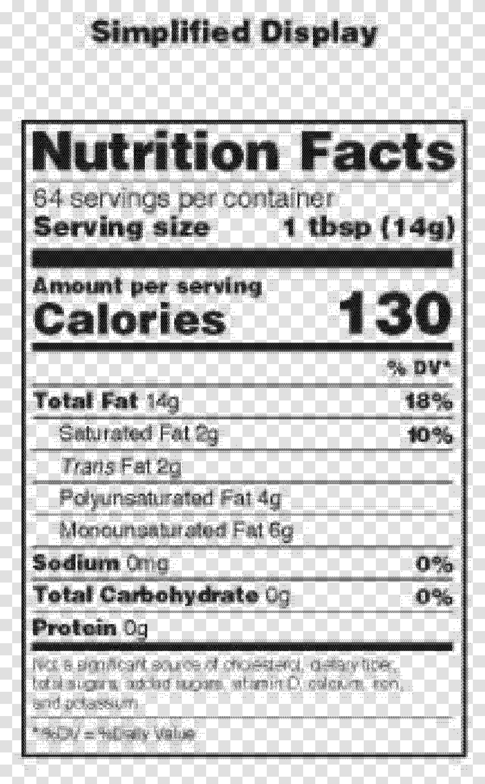 Small Nutrition Facts Label, Gray, World Of Warcraft Transparent Png