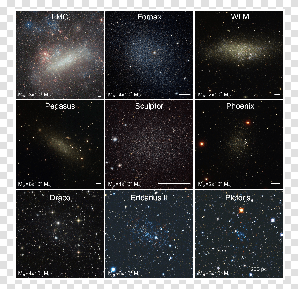 Small Scale Galaxy, Nature, Outdoors, Outer Space, Astronomy Transparent Png