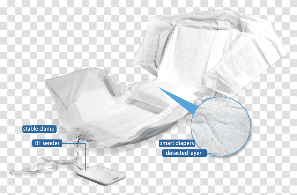 Smart Diapers For Adults, Furniture, Paper, Coat Transparent Png