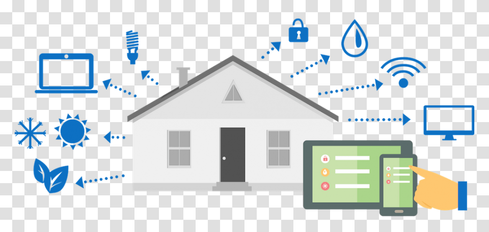 Smart House, Housing, Building, Cottage, Neighborhood Transparent Png