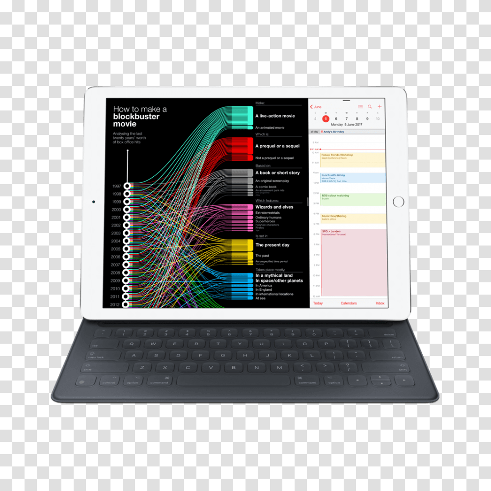 Smart Keyboard For Ipad Pro Inch, Laptop, Pc, Computer, Electronics Transparent Png
