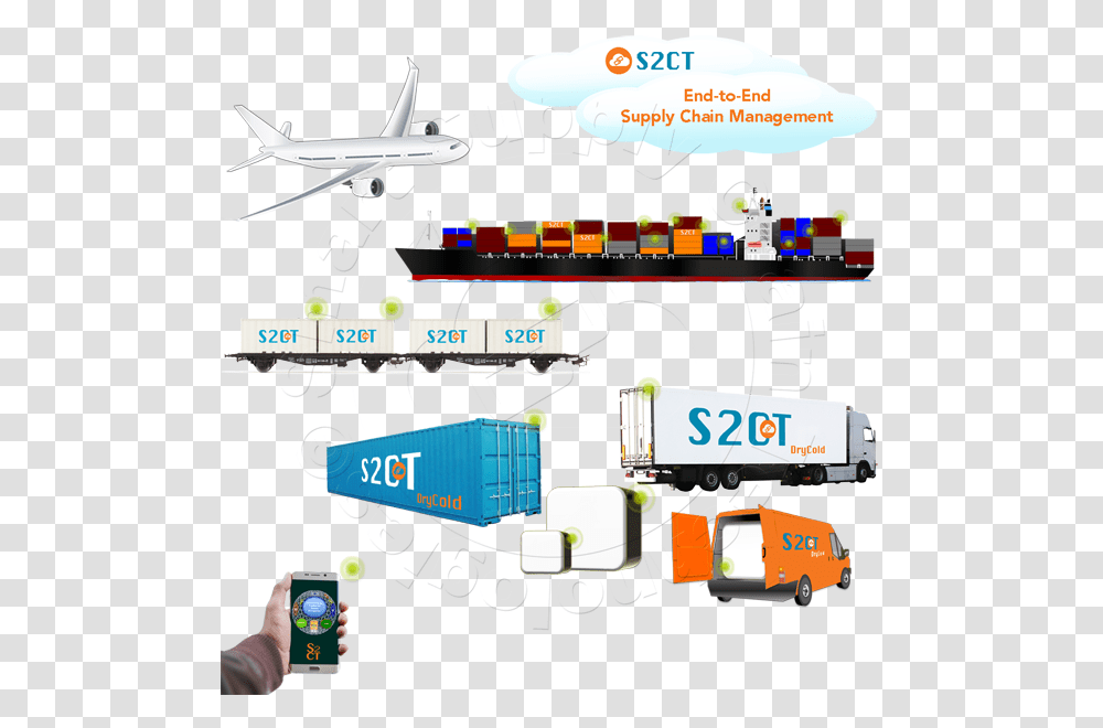 Smart Supply Chain, Poster, Advertisement, Person, Flyer Transparent Png