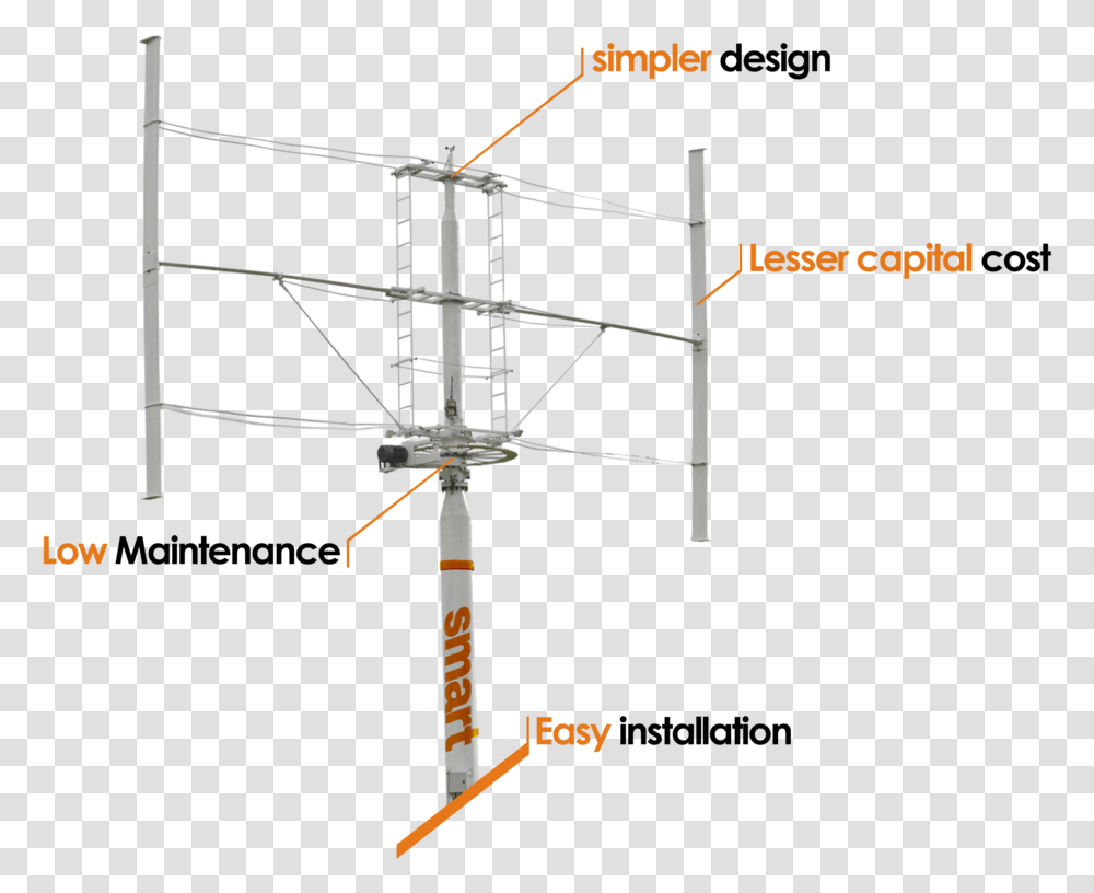 Smart Vertical Axis Wind Turbine, Utility Pole, Construction, Plot, Diagram Transparent Png