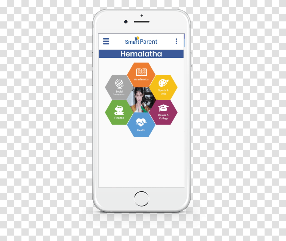 Smartparent Hexagon With Background For Iphone, Mobile Phone, Electronics, Cell Phone, Person Transparent Png