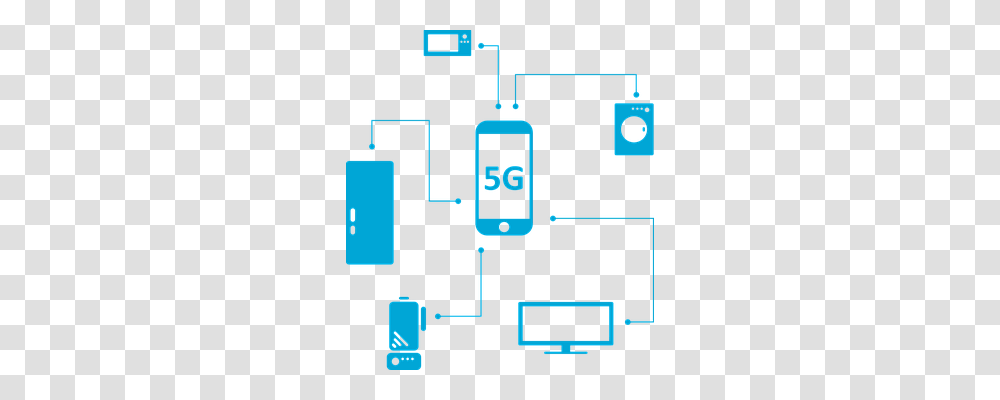 Smartphone Technology, Electrical Device, Electrical Outlet, Wiring Transparent Png