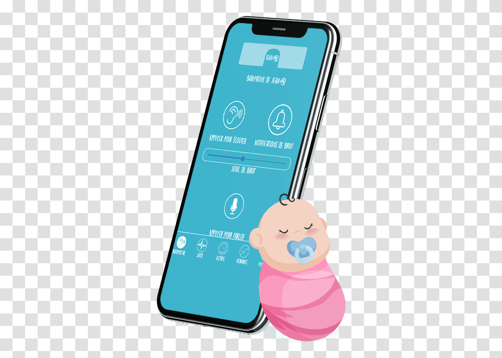 Smartphone, Electronics, Mobile Phone, Cell Phone, Iphone Transparent Png
