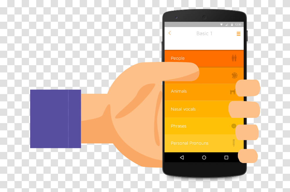 Smartphone, Electronics, Mobile Phone, Cell Phone Transparent Png