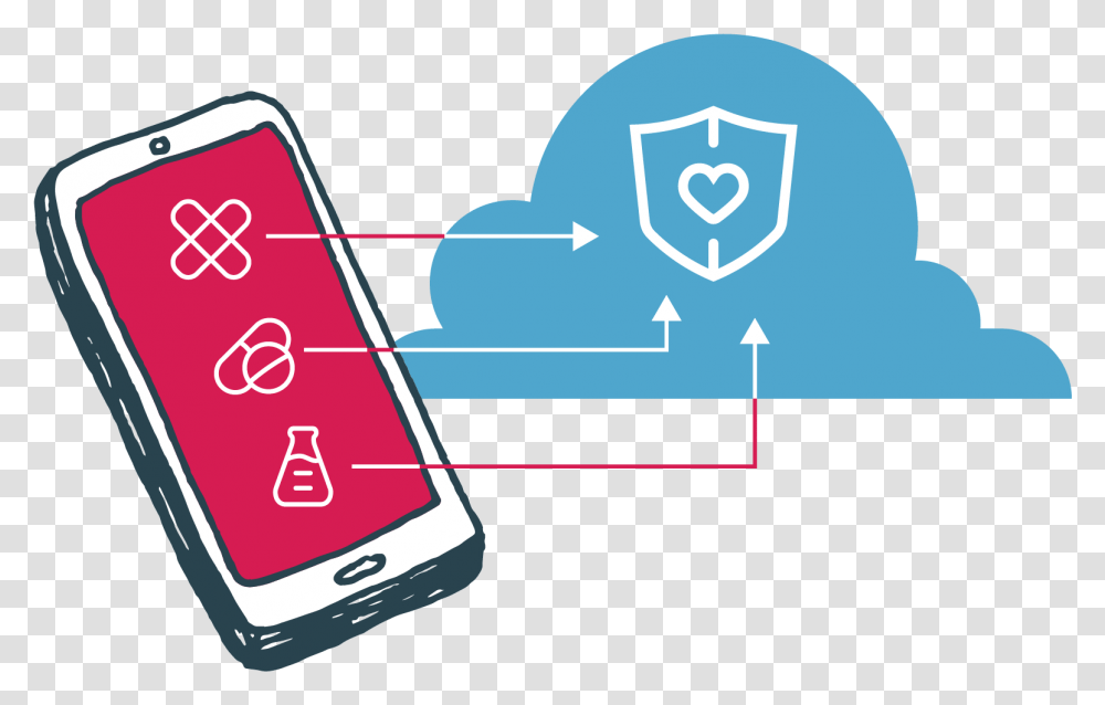 Smartphone, Electronics, Mobile Phone, Cell Phone Transparent Png