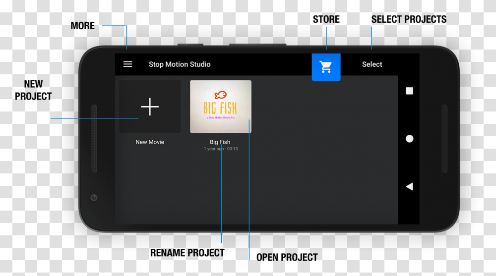 Smartphone, File, Screen, Electronics, Monitor Transparent Png