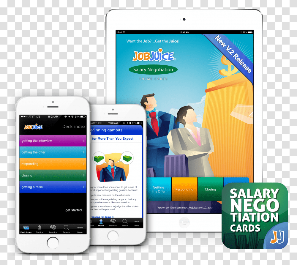 Smartphone, Mobile Phone, Electronics, Cell Phone, Computer Transparent Png