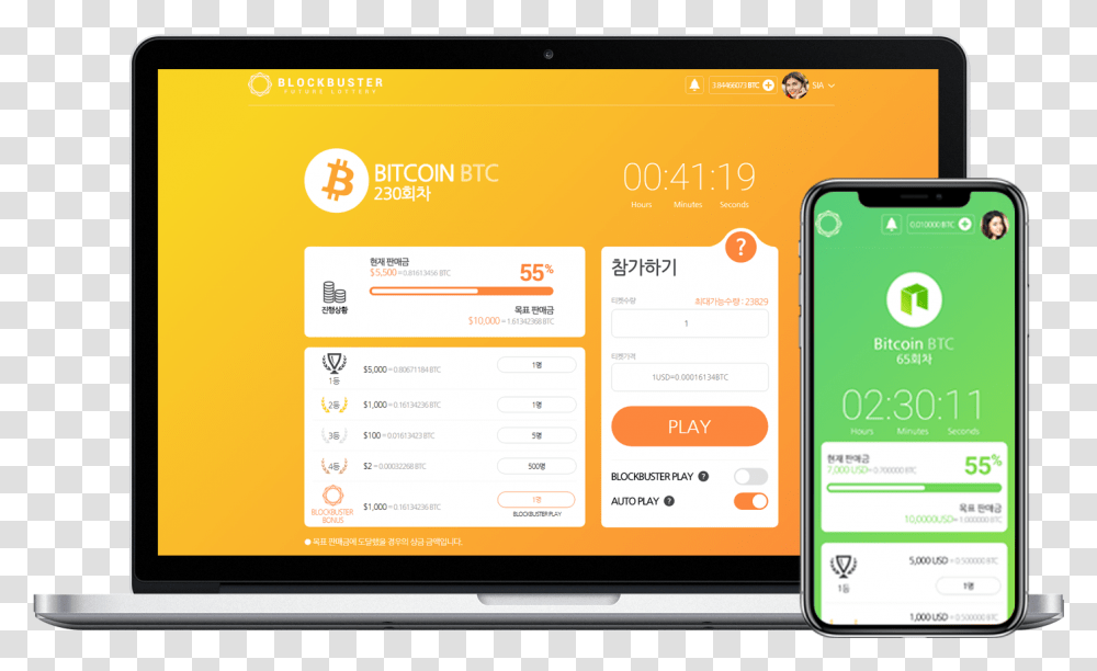 Smartphone, Mobile Phone, Electronics, Cell Phone, Computer Transparent Png