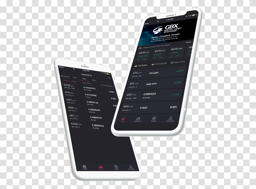 Smartphone, Mobile Phone, Electronics, Cell Phone, Iphone Transparent Png