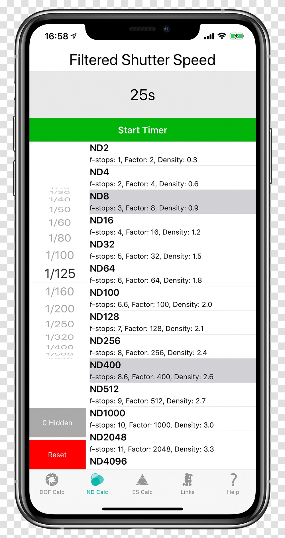 Smartphone, Mobile Phone, Electronics, Cell Phone, Iphone Transparent Png