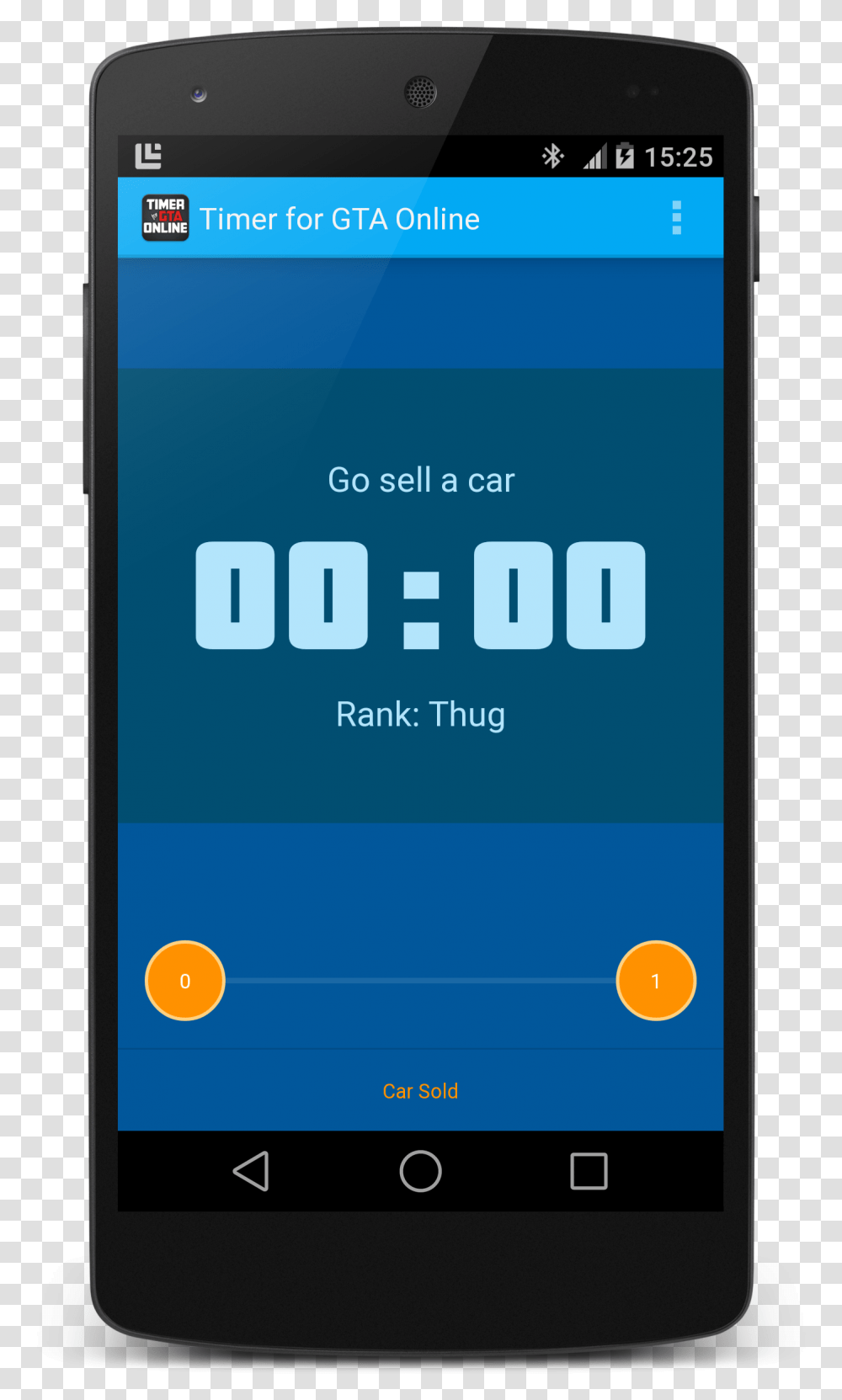 Smartphone, Mobile Phone, Electronics, Cell Phone, Iphone Transparent Png