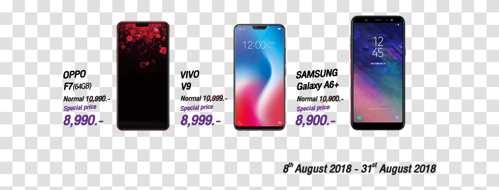 Smartphone, Mobile Phone, Electronics, Cell Phone, Iphone Transparent Png