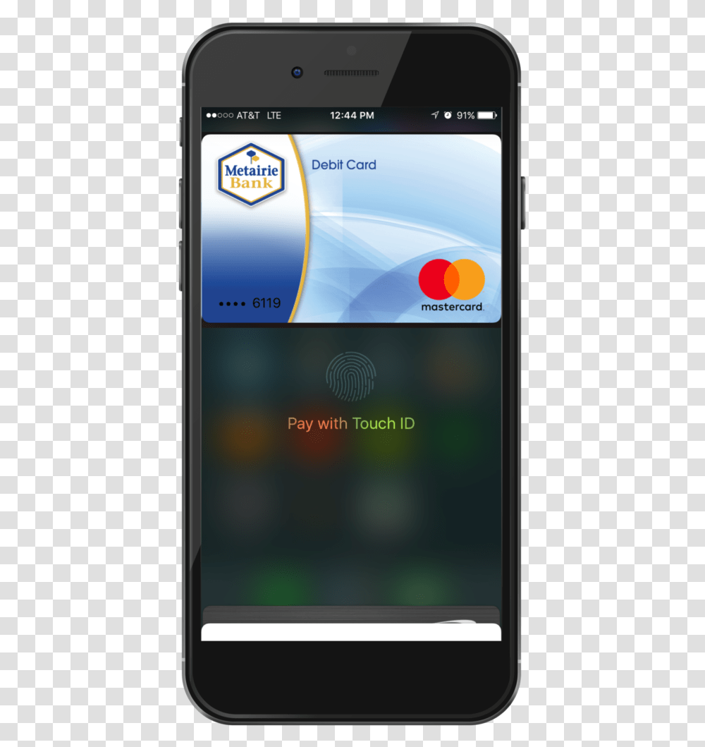 Smartphone, Mobile Phone, Electronics, Cell Phone, Iphone Transparent Png